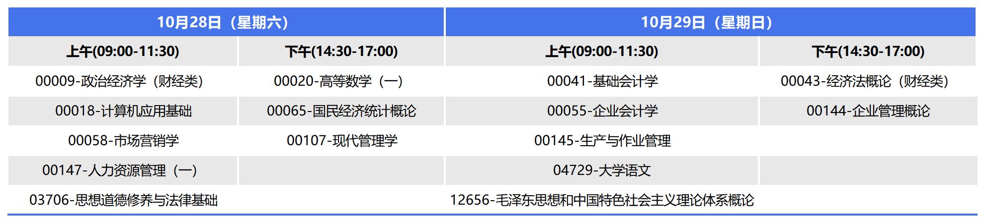 2023年10月广西自考专科工商企业管理考试安排